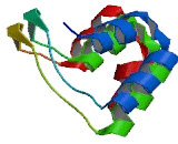 Ankyrin Repeat Domain Protein 26 (ANKRD26)