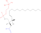 Sphingomyelin (SPH)