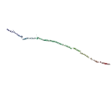 Trichoplein Keratin Filament Binding Protein (TCHP)