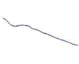 Tropomyosin 2 Beta (TPM2)