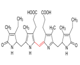 Urobilin (UB)