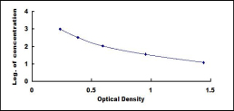 CEA220Eq.jpg