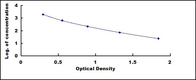 CEA225Eq.jpg