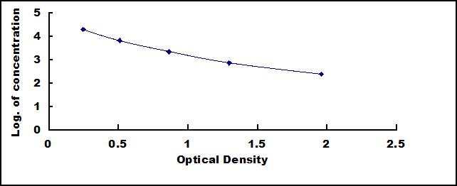 CEA539Hu.jpg