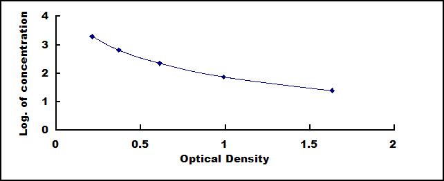 CEA541Po.jpg