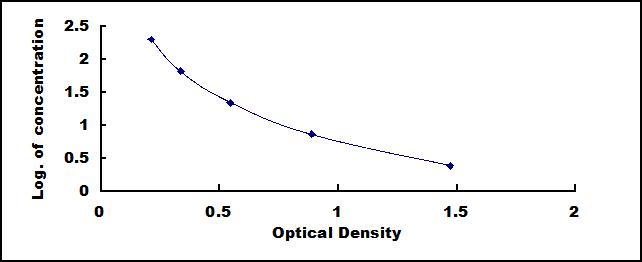 CEA639Hu.jpg