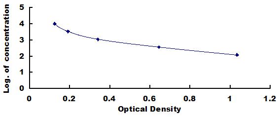 CEA665Hu.jpg