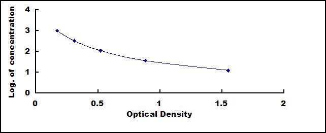 CEA806Eq.jpg