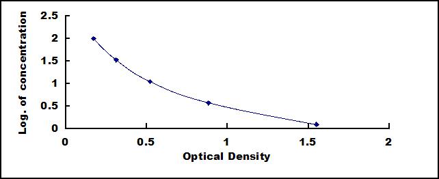 CEA968Po.jpg