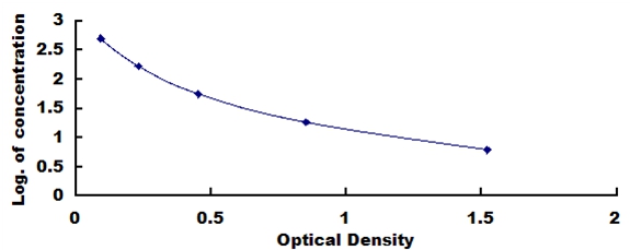 CEP729Hu.jpg