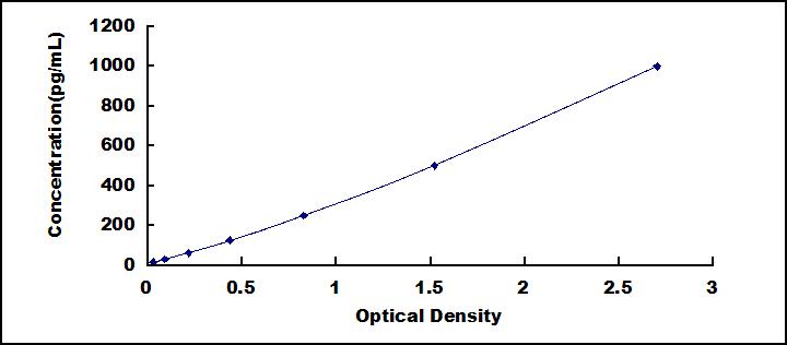 HEA553Eq.jpg