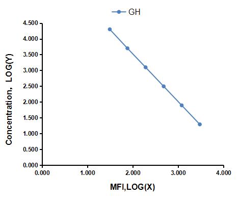 LMA044Eq.jpg