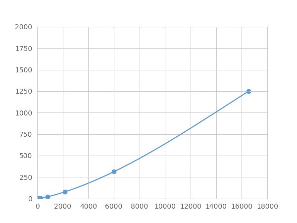 LMA150Hu.jpg