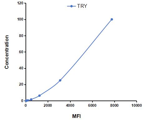 LMA250Po.jpg