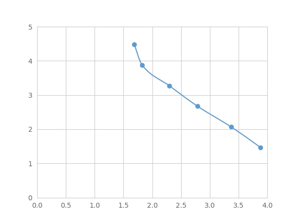 LMA441Cp.jpg