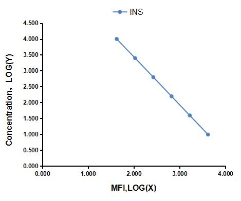 LMA448Eq.jpg