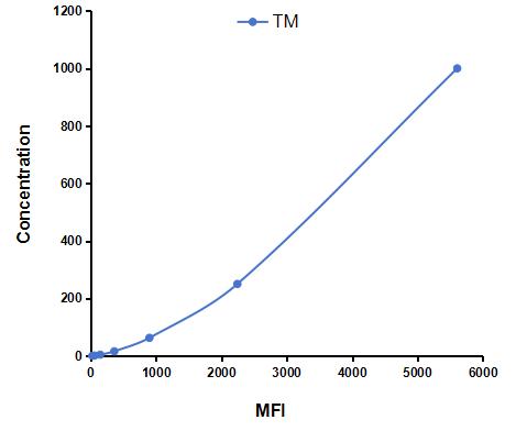 LMA529Ca.jpg