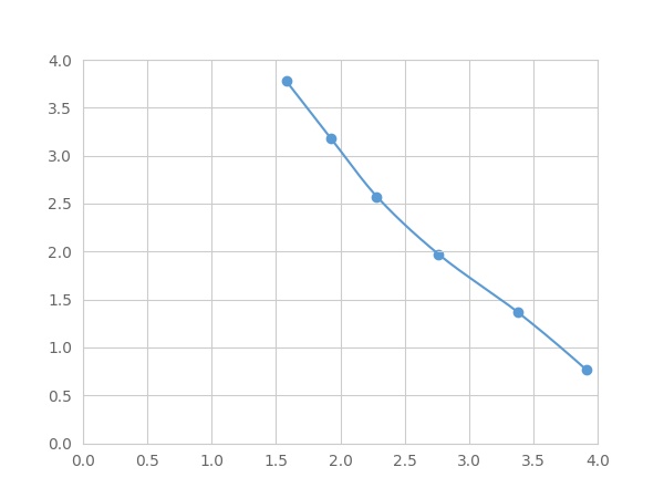 LMA575Hu.jpg