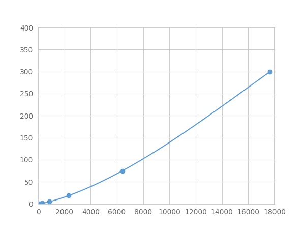 LMA604Po.jpg