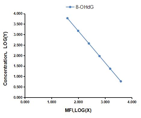 LMA660Ge.jpg