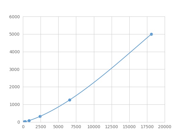 LMA800Mu.jpg