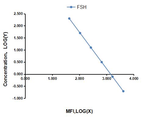 LMA830Ov.jpg