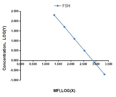 LMA830Po.jpg