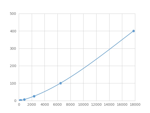 LMA890Ca.jpg