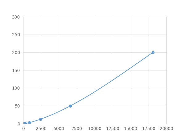 LMA890Po.jpg