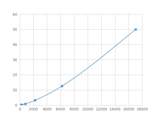 LMA980Ca.jpg