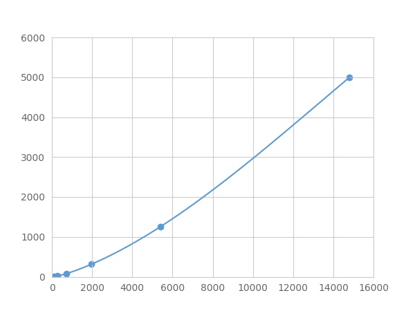 LMB640Hu.jpg