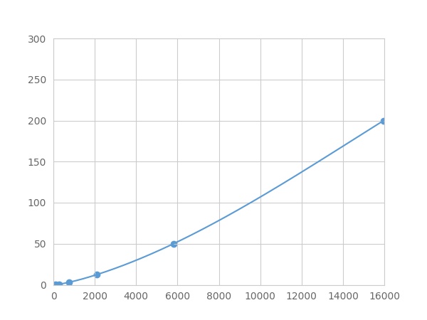 LMB860Mu.jpg