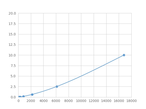 LMC044Hu.jpg