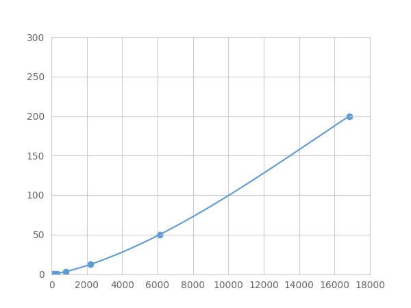 LMC082Hu.jpg