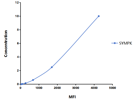 LMC882Hu.png