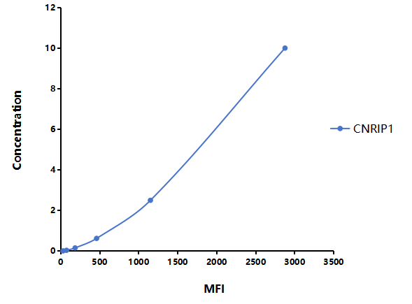 LME044Hu.png