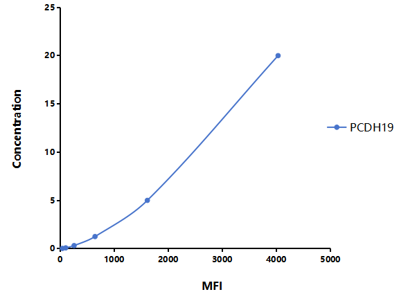 LME099Hu.png