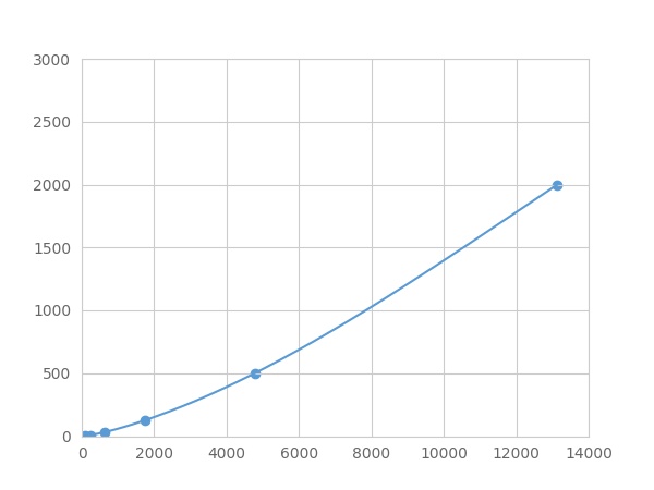 LME676Mu.jpg