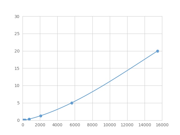 LME932Hu.jpg