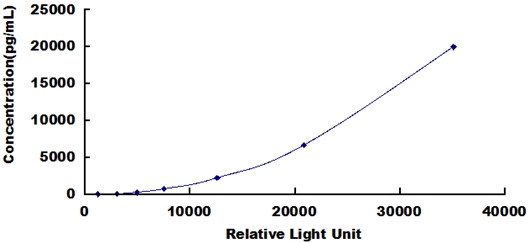 SCA106Hu.jpg