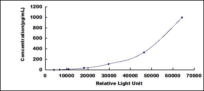 SCE842Hu.jpg