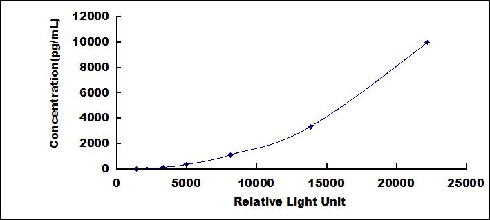 SCL820Hu.jpg