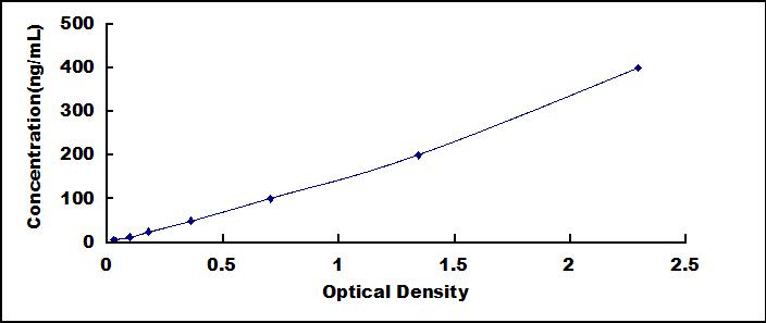 SEB810Eq.jpg