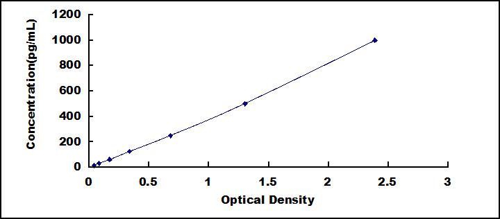 SEC910Mu.jpg