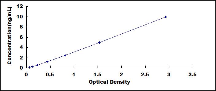 SED190Hu.jpg