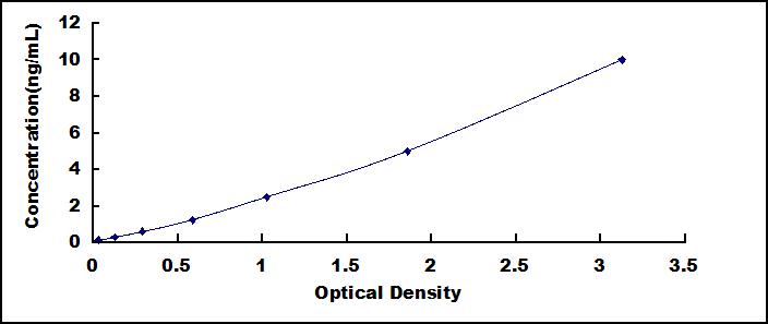 SED206Mu.jpg