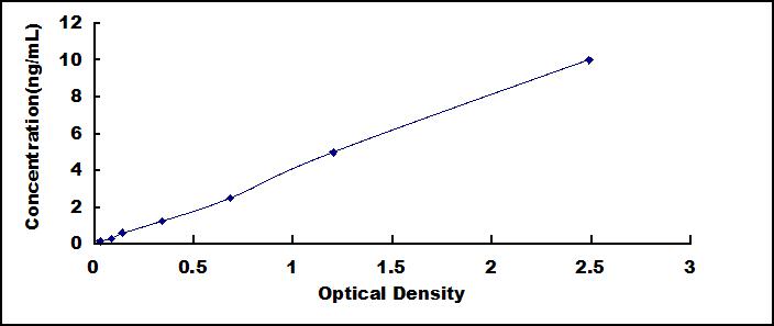 SED475Mu.jpg