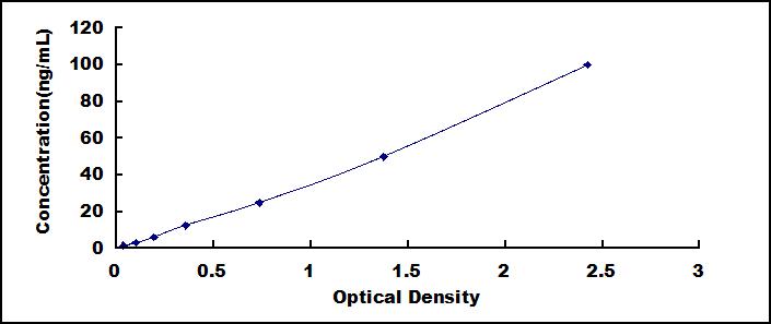 SEL059Hu.jpg