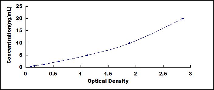 SEL920Hu.jpg