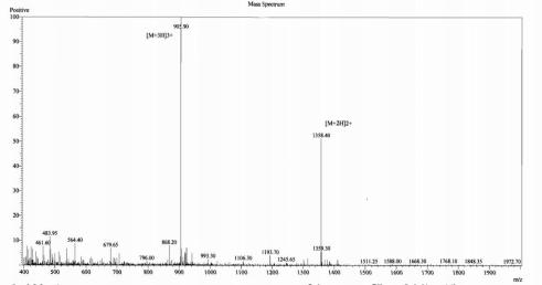 OVA Conjugated Growth Hormone (GH)